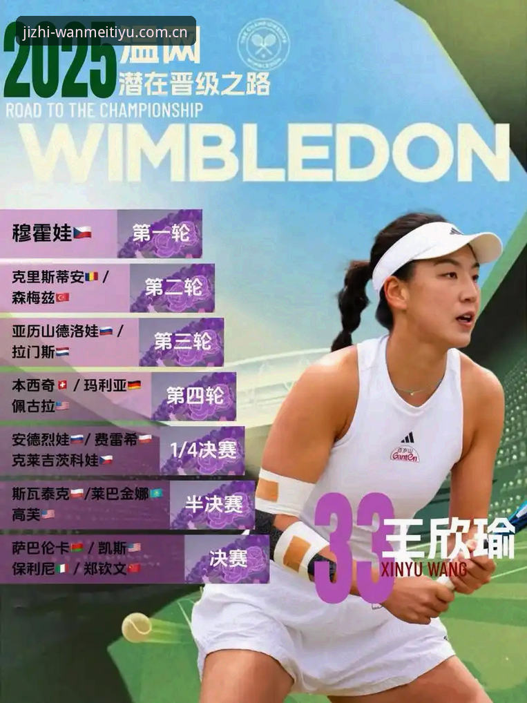 揭秘2026法网女单签表背后的残酷真相：郑钦文430分保命战，王欣瑜扛旗